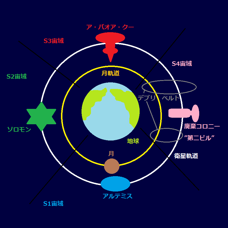 宙域地図.png